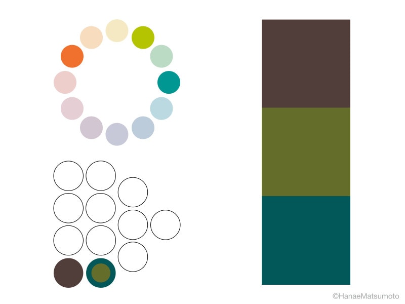 カーキのトーンイントーン配色の例