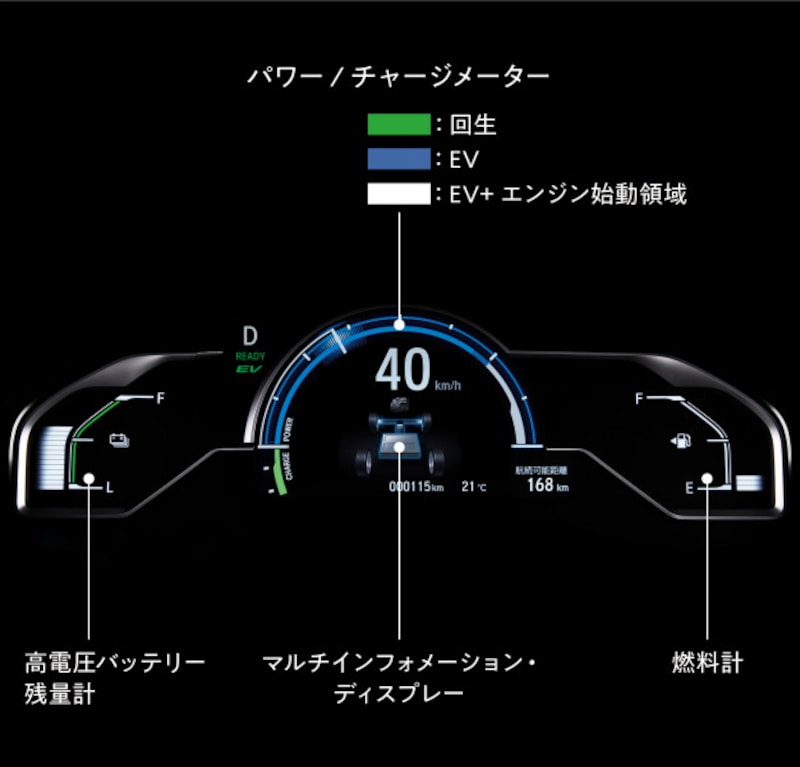 「CLARITY PHEV(クラリティ ピーエイチイーブイ)」