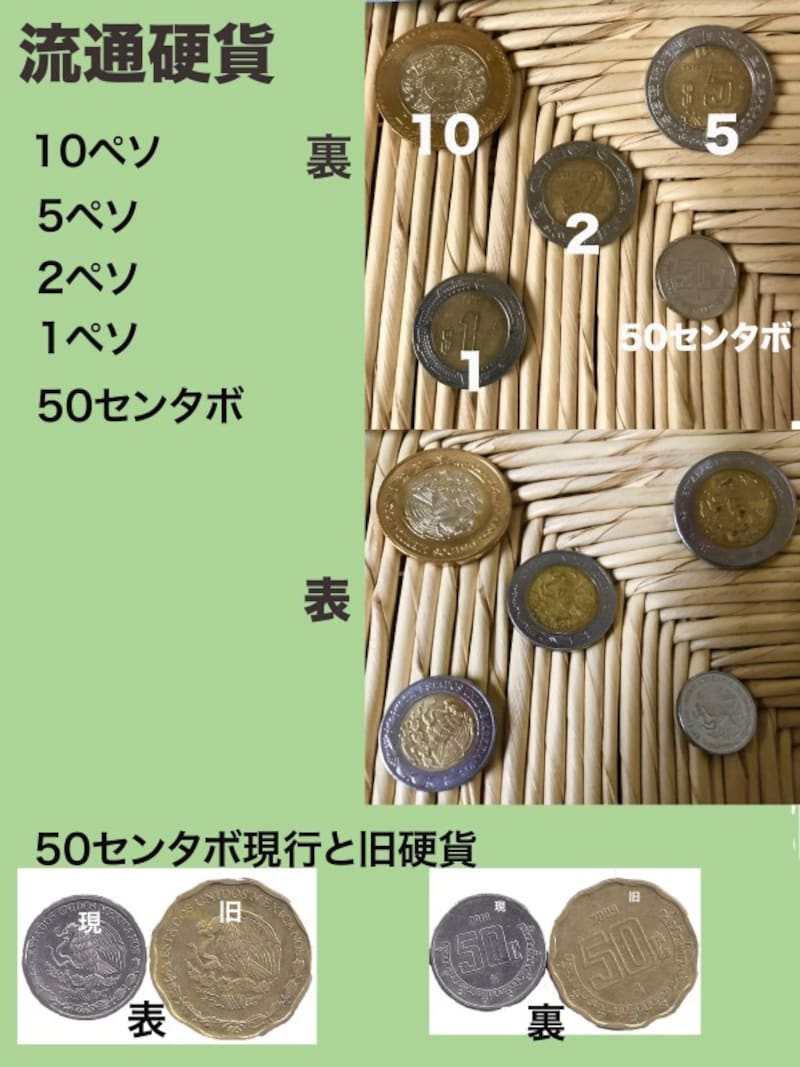 メキシコの通貨（メキシコペソ）と為替レート [メキシコ] All About