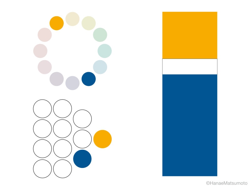 視覚的に刺激が強すぎる配色に白を「セパレーションカラー」として取り入れた例