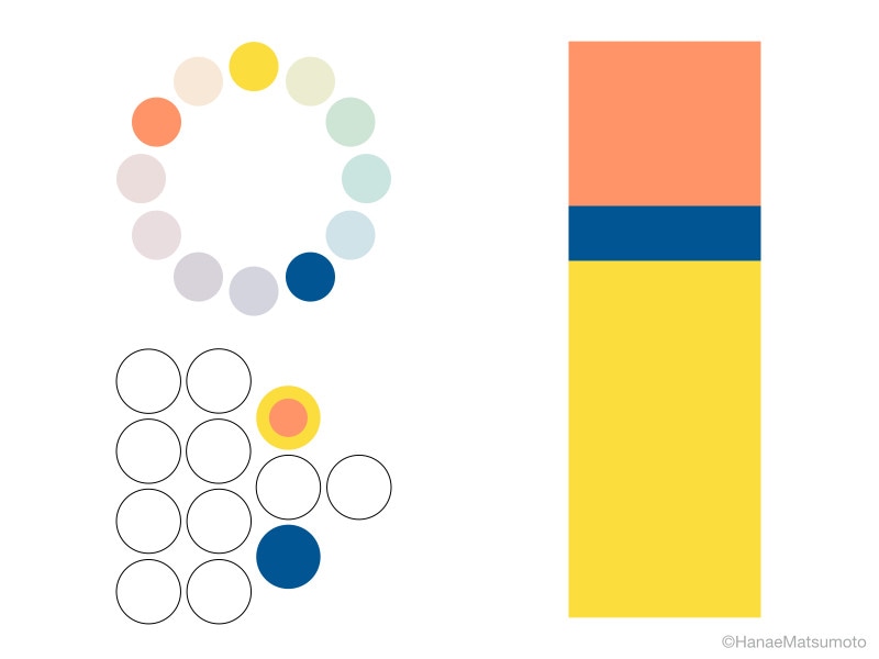 明るい暖色系同士の配色に「アクセントカラー」としてロイヤルブルーを取り入れた例