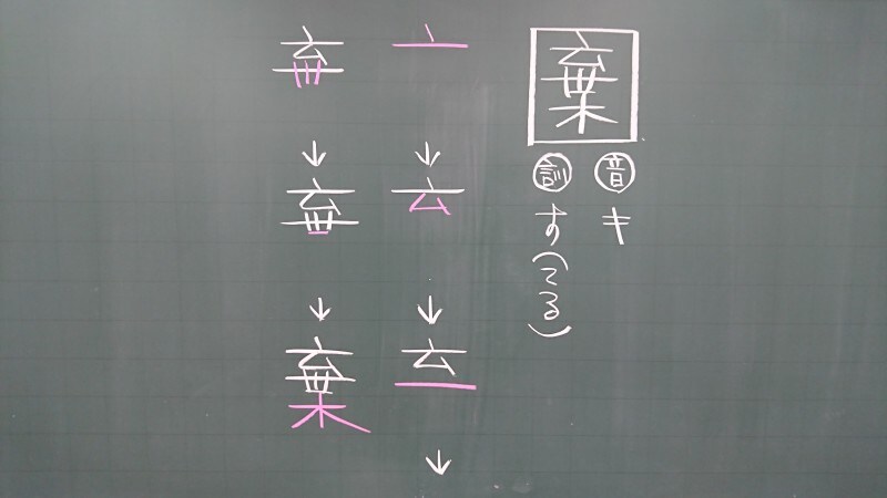 anki02