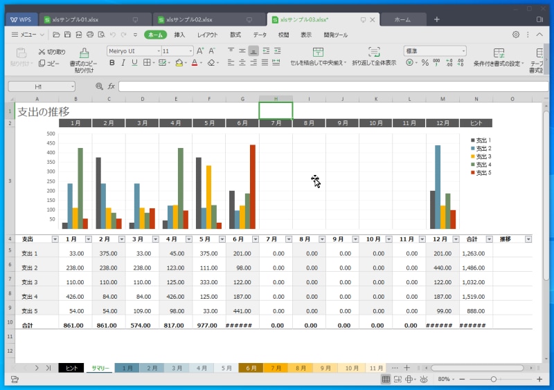 WPS Spreadsheets：グラフは完璧に再現されました。シートタブの色もまったく同じです。唯一、スパークラインは再現されませんでした。スパークラインは便利な機能ですが、絶対に欠かせない機能でもないので、それほど困ることはないと思います。