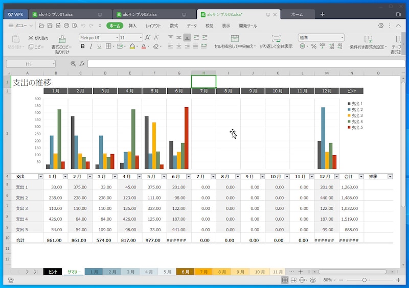 WPS Spreadsheets:グラフは完璧に再現されました。シートタブの色もまったく同じです。唯一、スパークラインは再現されませんでした。スパークラインは便利な機能ですが、絶対に欠かせない機能でもないので、それほど困ることはないと思います