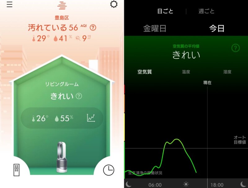 空気清浄機,ファンヒーター,ダイソン,扇風機