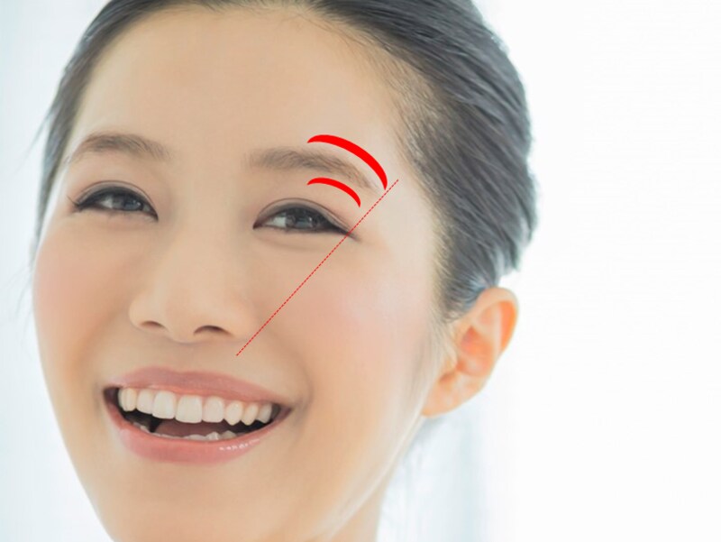 眉尻の目安は小鼻のわきと目尻を結んだ延長線上