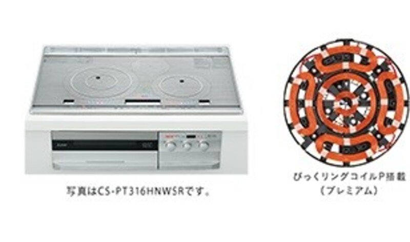 PT316Hシリーズ　びっくリングコイルP