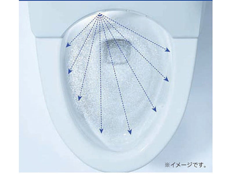 使用前にミストをふきかけ、汚れをつきにくくし、使用後と8時間使用しない場合に「きれい除菌水」のミストを自動でふきかけ、見えない汚れを分解、菌を除菌する。[除菌水] 　TOTO　 https://jp.toto.com/