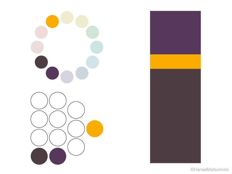 暗く単調な配色に「アクセントカラー」の明るいイエローを取り入れた例