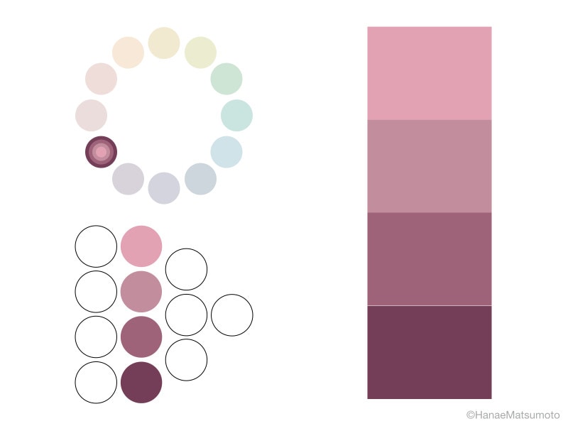 明度のグラデーション配色の例