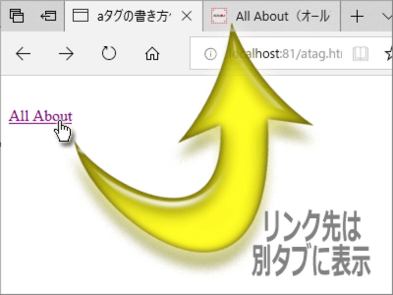 Aタグ A要素 の書き方 Html5でのリンクを作る基本 ホームページ作成 All About