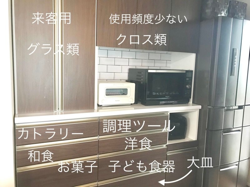 食器収納のコツ:食器棚収納の分類の1例