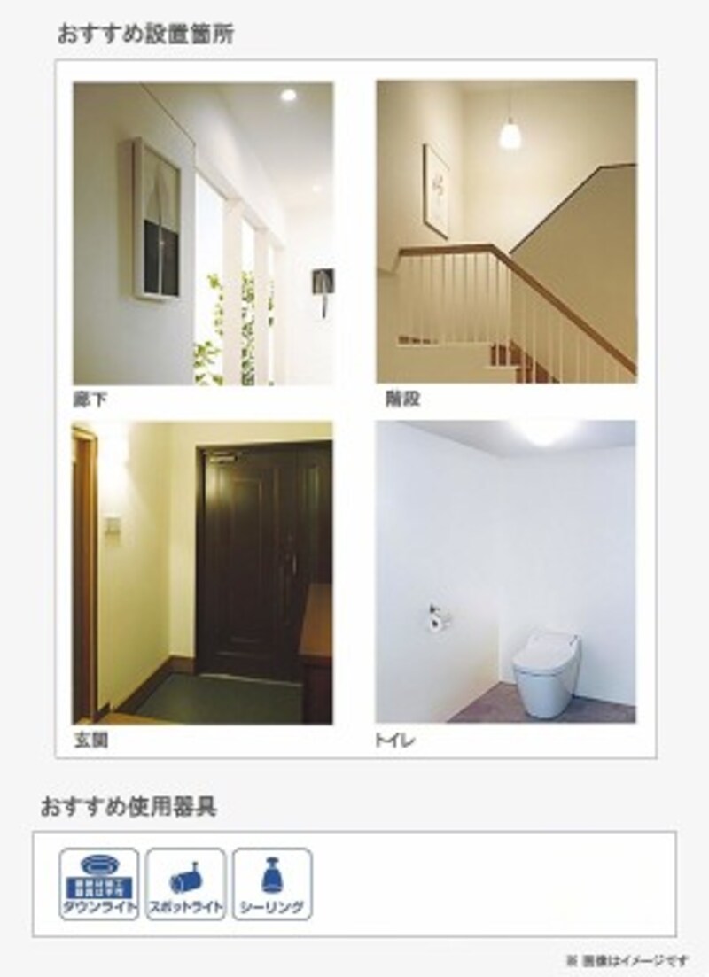 下方向電球のおすすめ設置場所