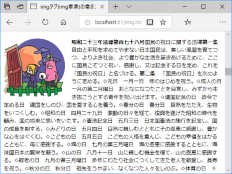 画像を左寄せして、続く文章を右側へ回り込ませる配置の例
