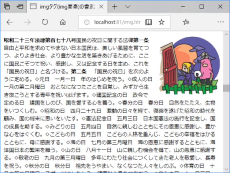 画像を右寄せして、続く文章を左側へ回り込ませる配置の例