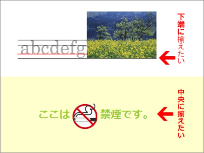 画像の下端をテキストの下端に揃えたり、行内の中央に揃えたりもできる
