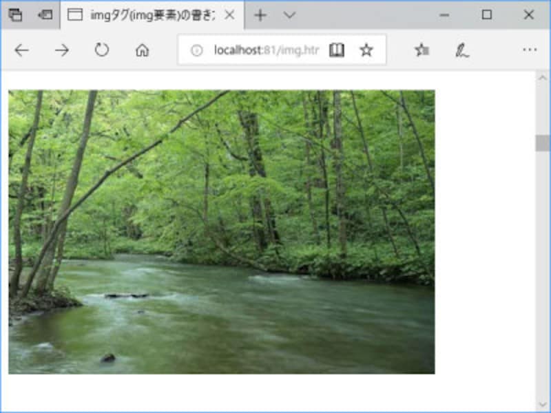 imgタグを1つ書けば、画像が1つ表示される
