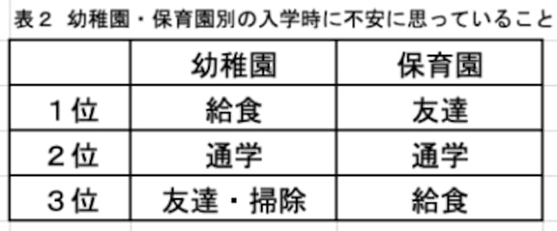オールアバウト