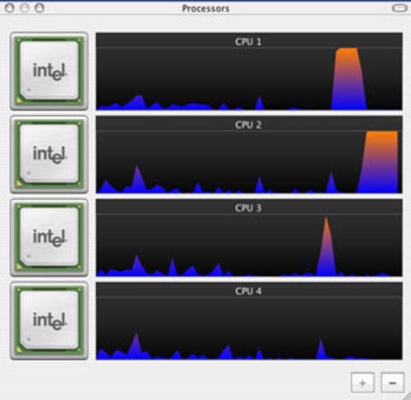 Processor Palette