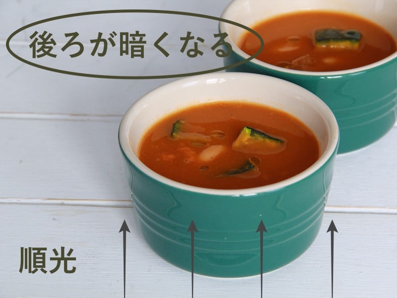 順光では正面から光があたり明るい写真になるが、のっぺりとした写真になりがち