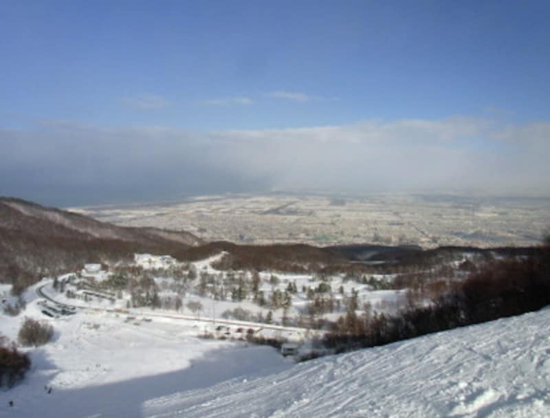 北海道、寄附金額