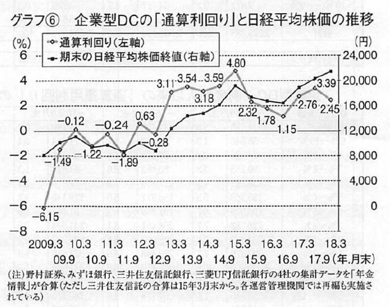 仮画像