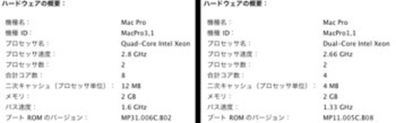 Mac Proハードウェア