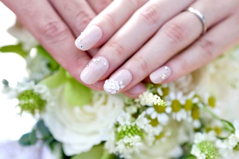 人間力を作る7つの要素5:責任感