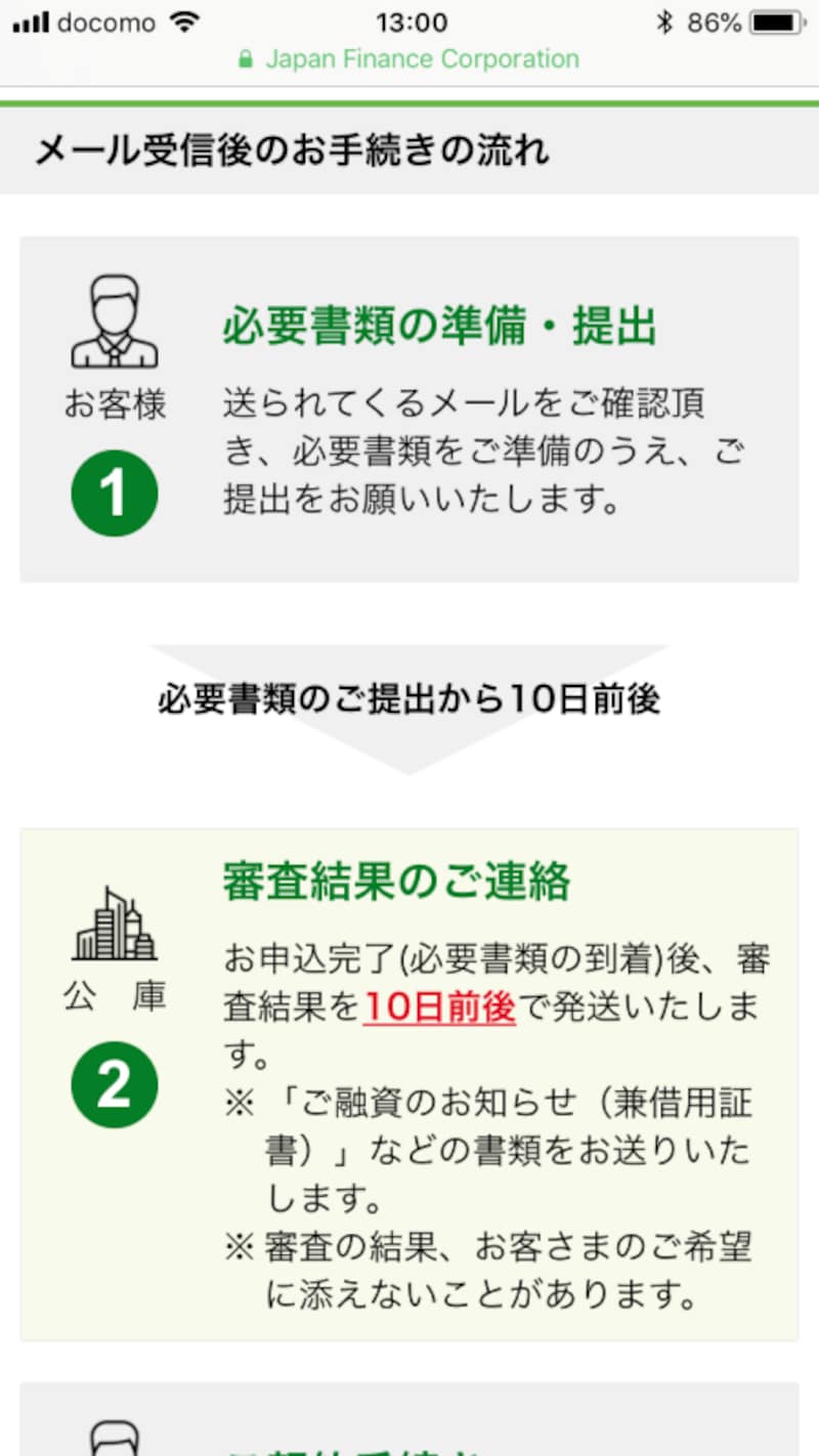 国の教育ローン