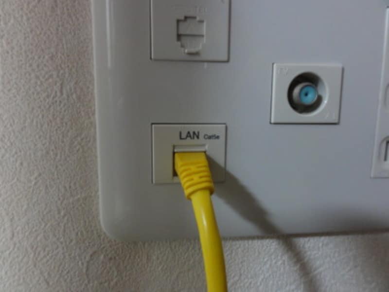 LANポート（有線）