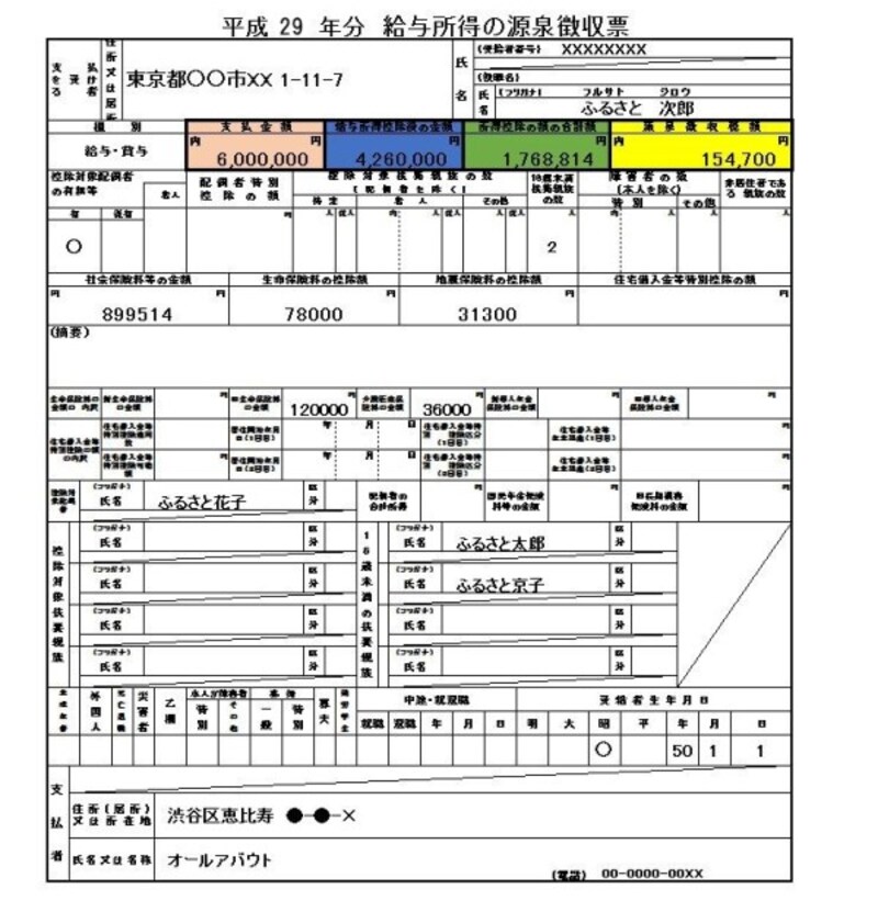 源泉徴収票はどこでもらえるのか