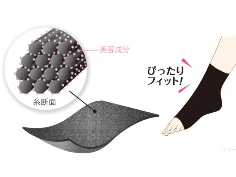 帝人フロンティア