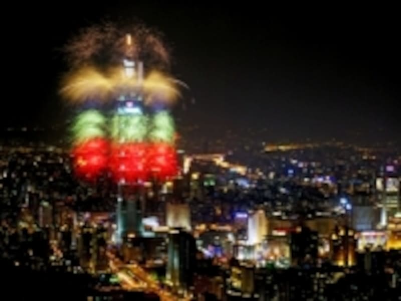 all about taiwan