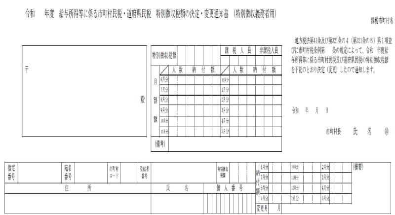 特別徴収税額の決定通知書(特別徴収義務者用)