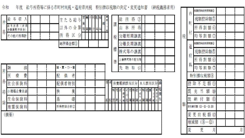 特別徴収税額の決定通知書(納税義務者用)