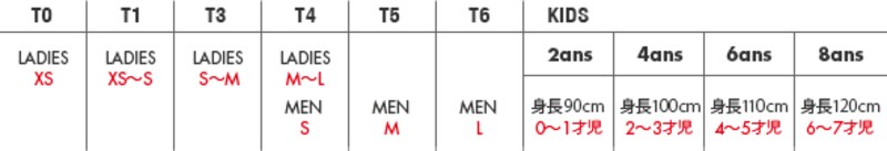 セントジェームス