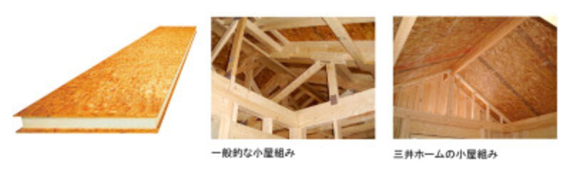 三井ホーム