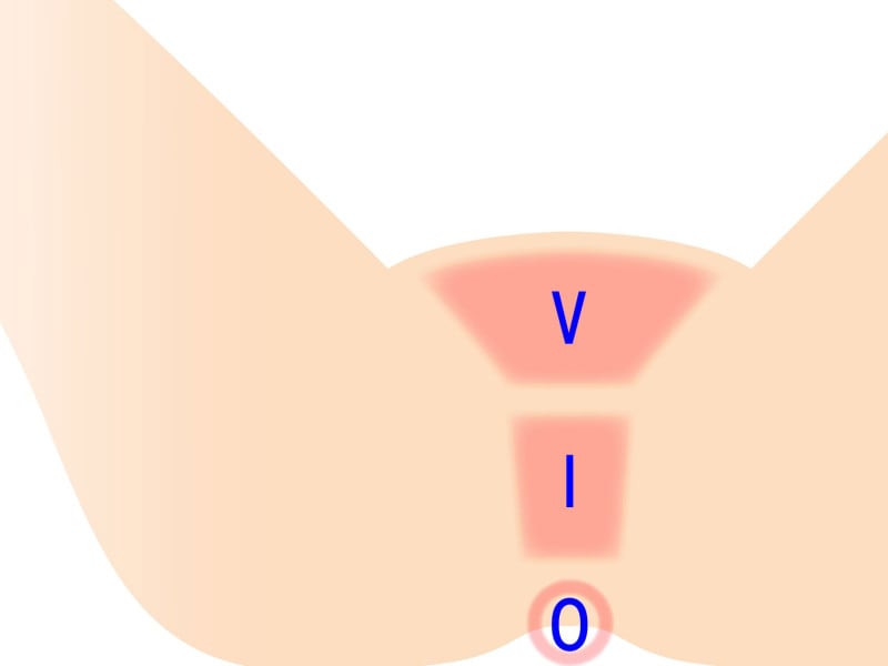VIOとはアンダーヘアのどの部分?