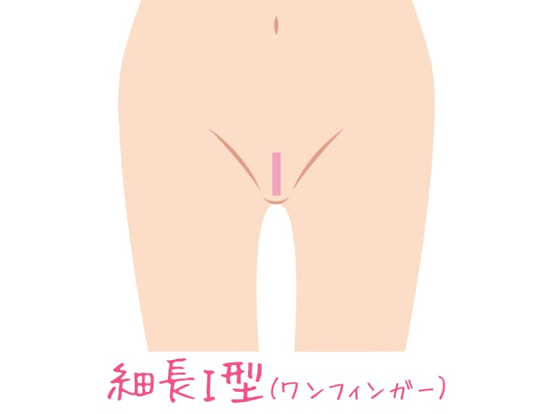 ツーフィンガーよりも狭くなり、アンダーヘアを処理する面積が広くなります