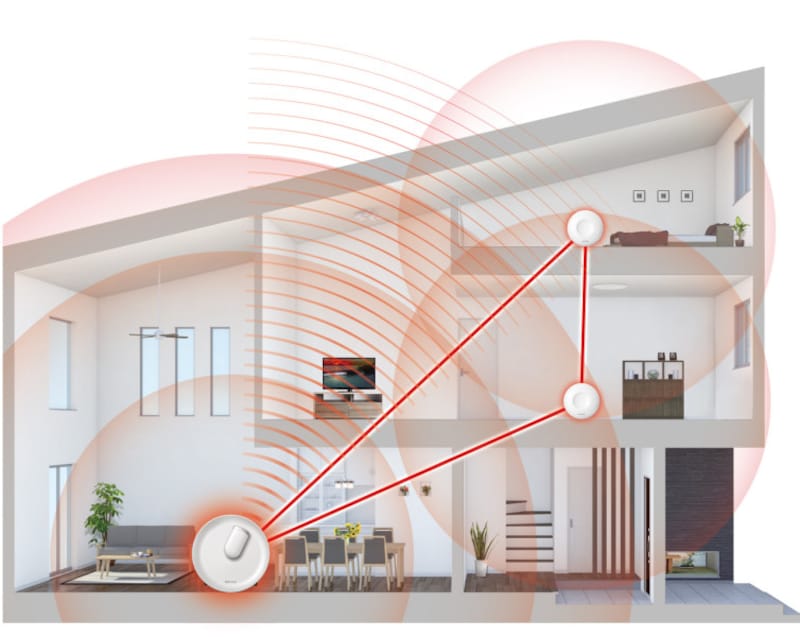 メッシュタイプの中継機イメージ図　Buffaloのサイトより引用