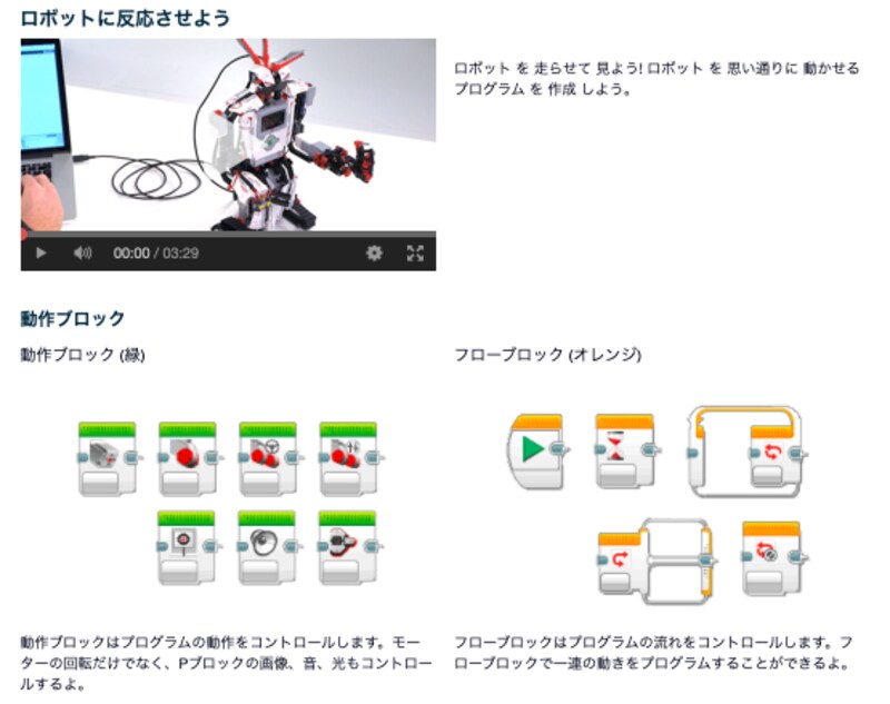 レゴ®️マインドストーム プログラム