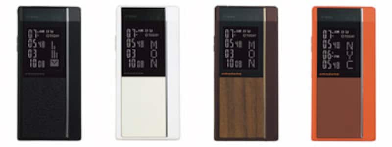 画像の代替テキスト