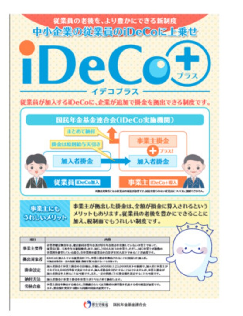 イデコプラスに関して厚生労働省が作成した解説パンフレット