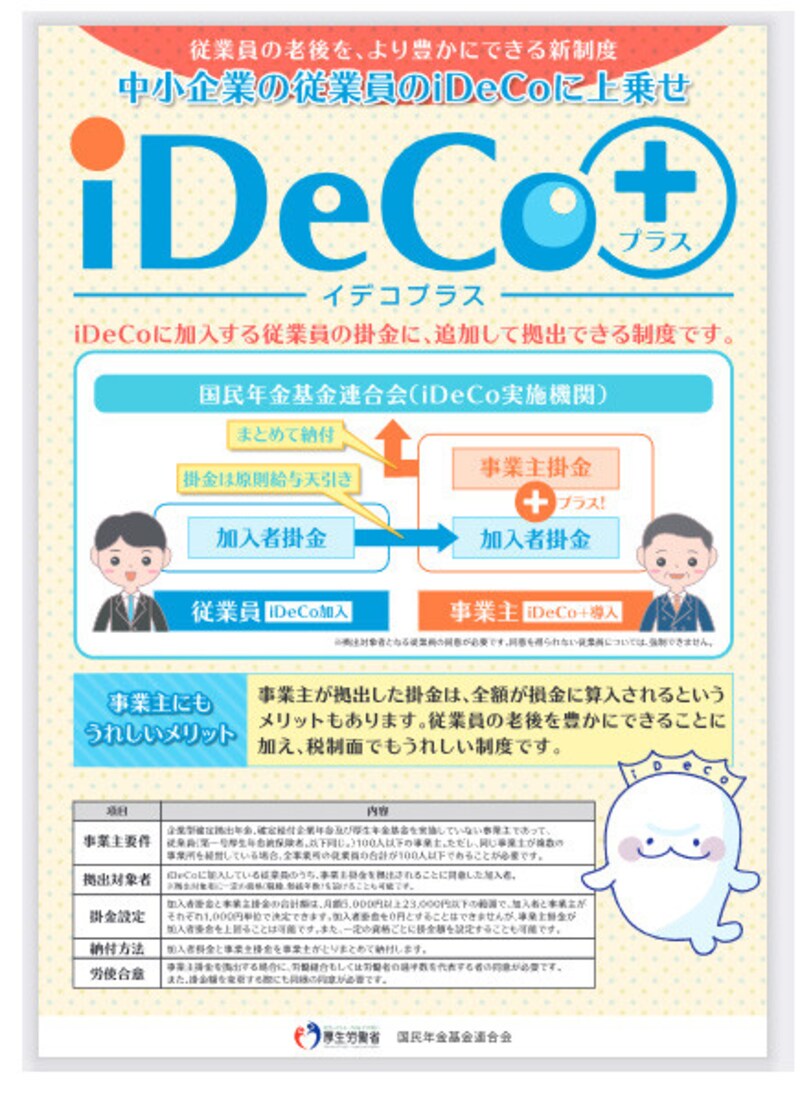厚生労働省が作成したiDeCoプラスの紹介パンフレット