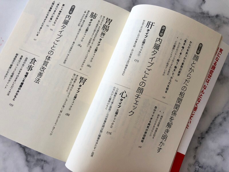 顔を見れば病気がわかる,猪越恭也,書籍,中医学,中国医学,隠れた不調を自分でチェックできる本