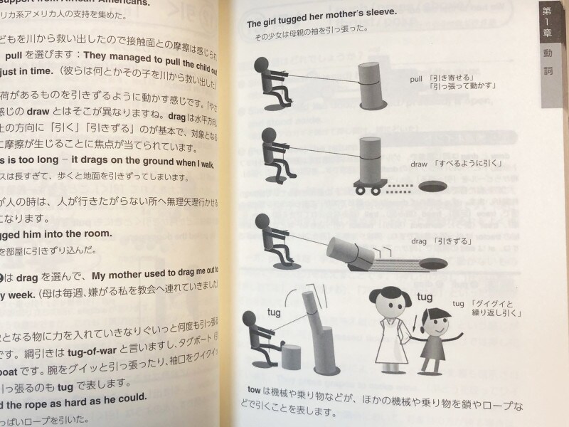 似ている英単語使い分けBOOK