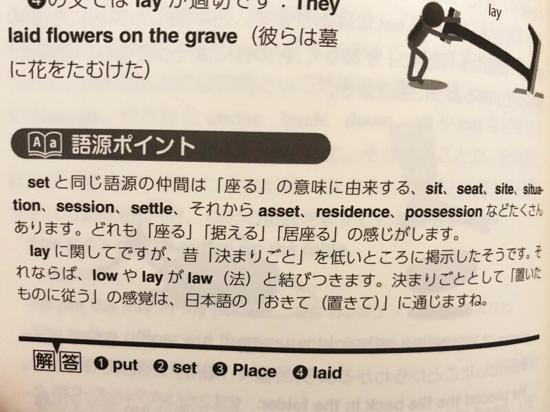 似ている英単語使い分けBOOK