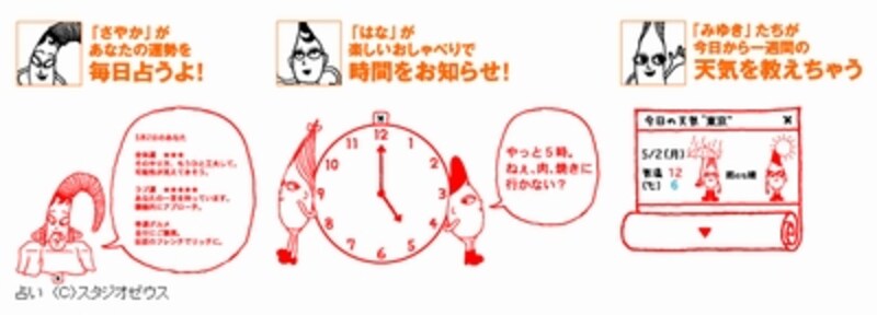 オプション機能各種