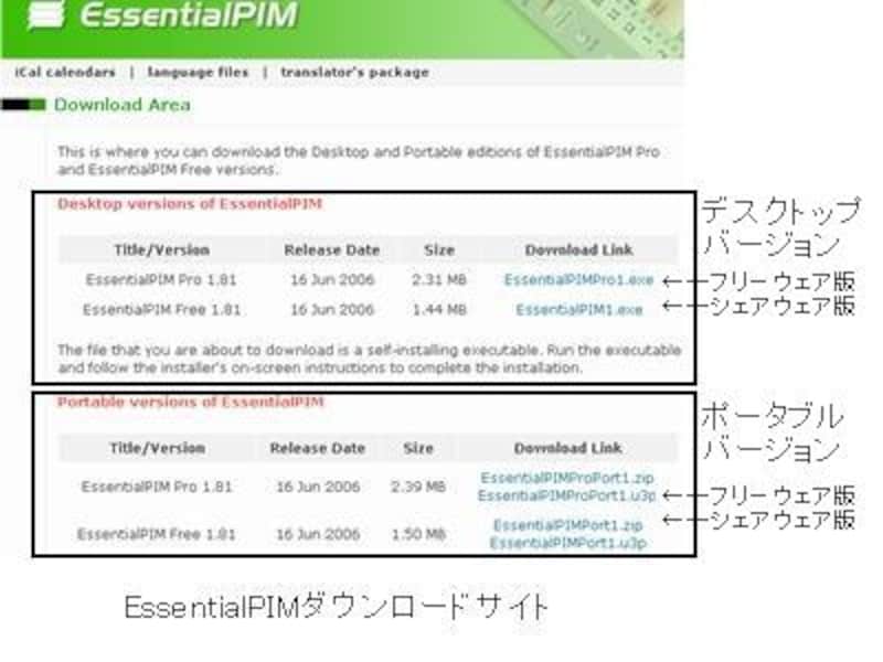 EssentialPIMダウンロード画面