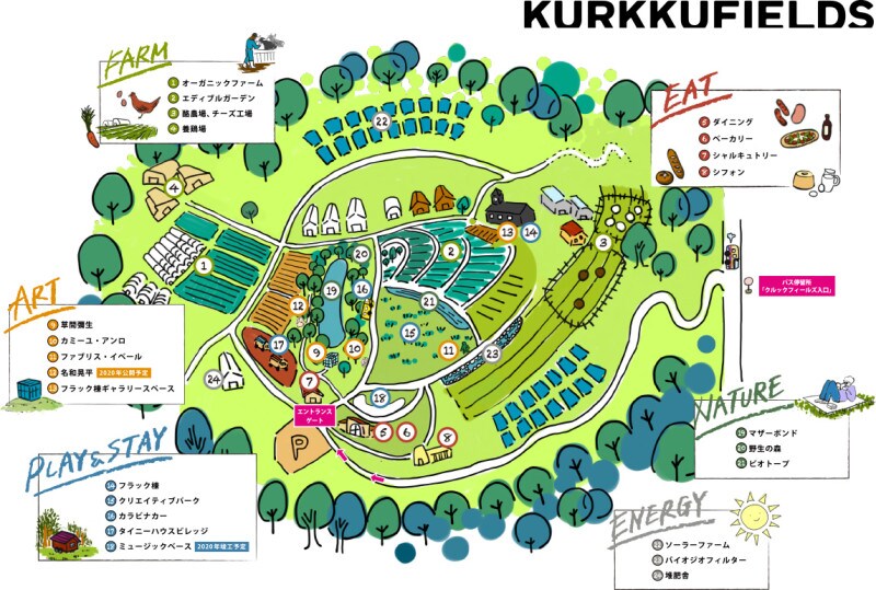 クルックフィールズ KURKKUFIELDS 水牛 出来たて モッツァレラ 有機 野菜
